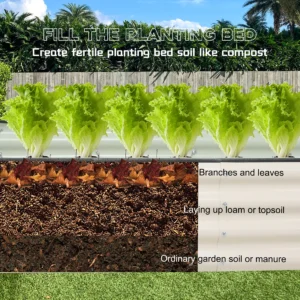 Raised Planting Bed Soil Layering Guide