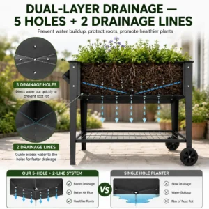 Elevated Raised Garden Bed Dual Drainage System