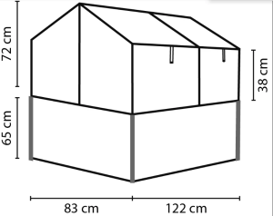 Raised Garden Bed Size
